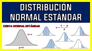 DISTRIBUCIÓN NORMAL ESTÁNDAR  EJERCICIO RESUELTO [upl. by Eeleimaj184]