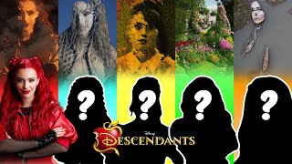 Guess the Descendants The Rise of Red Characters By Illusions [upl. by Haidebez675]