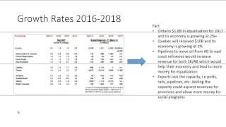 Equalization Payments the real facts for Canada [upl. by Hsilgne]