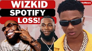 WIZKID Drops Out of Spotify Rankings  Burna Boy Loses Top Spot  Davido amp Asake’s BIG ‘Sancho’ W… [upl. by Notsnhoj853]