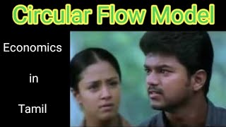 Circular Flow Model in Tamil  Economics in Tamil  வருமான சுழற்சி விளக்கம் [upl. by Cioffred]