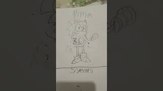 Min Drawing Classic Sonic [upl. by Icnarf]