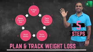 How to plan and track weight loss using an Excel Spreadsheet [upl. by Assirat]