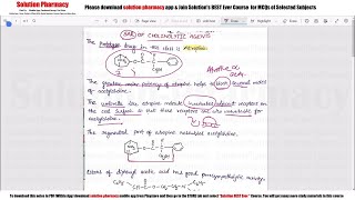 Class 41 Structure Activity Relationship SAR of Cholinolytic Agents Medicinal Chemistry 01 [upl. by Aihcrop]