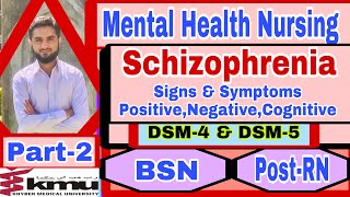 Schizoprenia Part2MHNSigns amp Symptoms Negative SymptomsDSM 4 amp 5 BSNPostRN [upl. by Shakespeare]