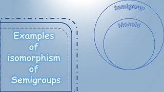 Lecture7 Examples of Isomorphism of Semigroup Unit1 Discrete Mathematics MSc sem3 BKNMU [upl. by Jecoa295]