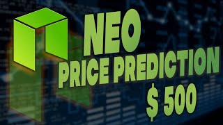 NEO price prediction for june All investors tensed NEO news cryptocurrency 2021 [upl. by Haleehs]