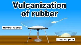 Vulcanization of Rubber  12th Std  Chemistry  Science  CBSE Board  Home Revise [upl. by Yeo234]