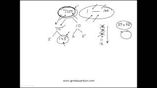 Question 236 Quantitative Reasoning GMAT Official Guide 2024 2025 [upl. by Siana]