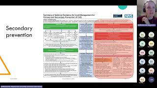 Navigating the National Lipid Pathway [upl. by Raab]