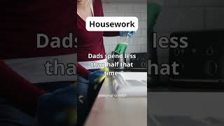 Moms spend about 2 hours on housework daily but [upl. by Theresa891]