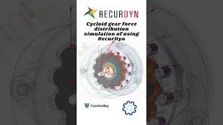 CycloidGear force distribution simulation using RecurDyn [upl. by Nashner]