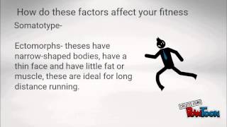 Factors affecting Fitness Luke Thompson [upl. by Gabi]