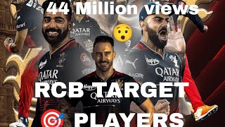 RCB Target players 2025 IPL  IPL AUCTION STRATEGY for 2025 IPL [upl. by Monty]