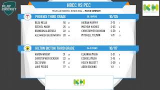 Hilton Bicton Third Grade v Phoenix Third Grade [upl. by Silvano957]