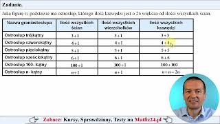 Krawędzie i ściany w ostrosłupie MatFiz24pl 👈 [upl. by Parthen]