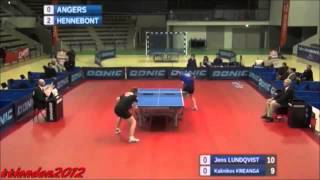 【卓球】 2014年上半期 ベストラリー＆スーパープレイ集 Table Tennis Best Points  The First Half of 2014 [upl. by Aydni]