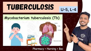 Tuberculosis  tuberculosis Pathophysiology  tuberculosis depth of biology  tuberculosis Nursing [upl. by Layol]