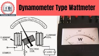 Dynamometer Type Wattmeter  Electrodynamo Meter Type Wattmeter In Hindi  Construction And Working [upl. by Ettenad955]