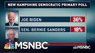 Sanders Laughs At Biden Being Called “The Most Progressive” Candidate  MSNBC [upl. by Meeharbi]