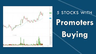 Promoters are Buying These Stocks  Fii amp Dii [upl. by Yerdna239]