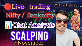 Nifty Expiry today Banknifty nifty banknifty [upl. by Nicolle]