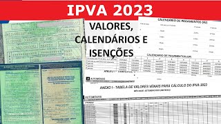 IPVA 2023  VALORES CALENDÁRIO DE PAGAMENTOS E ISENÇÕES [upl. by Aicel]