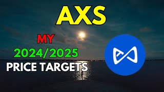 My AXS AXIE INFINITY Price Prediction for 20242025 [upl. by Eemia]