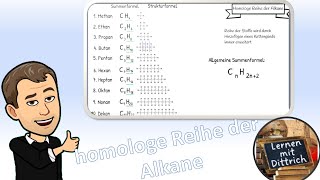 Homologe Reihe der Alkane [upl. by Florry]