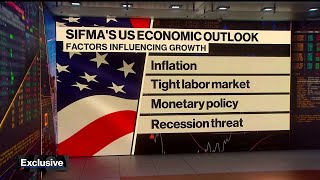 The Key Takeaways From Sifmas Economic Outlook for 2023 [upl. by Vano]