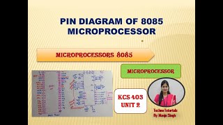 Unit 1 L3  Pin Diagram of 8085 Microprocessor  Pin Description of 8085 Microprocessor [upl. by Mairem]