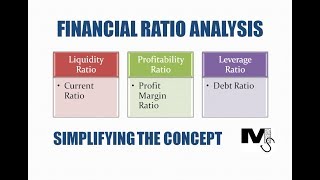 Financial Ratio Analysis  Part 1  Simplest ever explanation of the concept [upl. by Oster218]