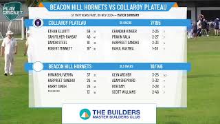 MWCA 1st Grade Collaroy Plateau v Beacon Hill Hornets [upl. by Shoemaker]