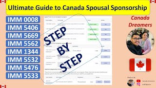 Ultimate Guide to Canada Spousal Sponsorship 2024  Complete IMM Forms Walkthrough [upl. by Marchelle]