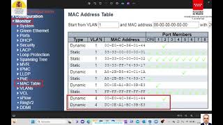 2 VLAN T4 Redes Locales SMR Prof Ingeniero Informático Eduardo Rojo Sánchez [upl. by Ativahs]