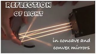 Light reflection off concave vs convex mirrors video [upl. by Adnocahs]