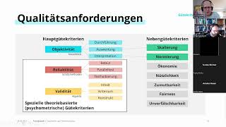 Psychologische Diagnostik  Sommersemester 2022  Gütekriterien Itemstatistiken [upl. by Nakhsa]