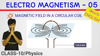 ELECTRO MAGNETISM 05Magnetic Field Due to Current Carrying Circular Coil Class 10 Physics APampTS [upl. by Aleac]