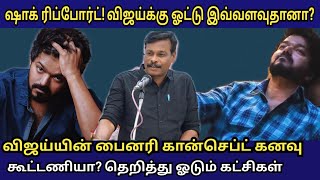 விஜய் ஓட்டு இவ்வளவு தானா ஷாக் ரிப்போர்ட் கூட்டணியா தெறித்து ஓடும் கட்சிகள்ஆலங்குடி வெள்ளைச்சாமி [upl. by Chassin]