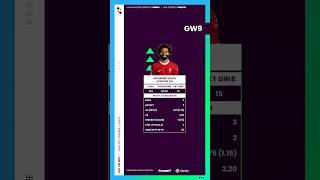 Kto na kapitana w GW9  Hot or Not Fantasy Premier League 2324 fpl fantasypremierleague [upl. by Finegan823]