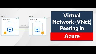 11 VNet Peering [upl. by Orin]