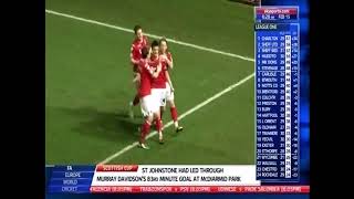 201112 Charlton Athletic v MK Dons Highlights [upl. by Leunam880]