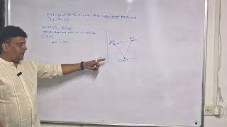 Find a point on the xaxis which is equidistant from the points 7 6 and 3 4 [upl. by Airal295]