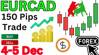 EUR CAD Analysis Weekly  EURCAD Analysis Weekly  EURCAD Today Analysis eurcad [upl. by Acirrehs]