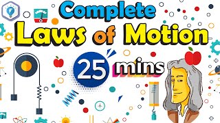 Newtons Laws of Motion ONE SHOT Revision video Physics Class 11 IMP points problems formulas [upl. by Odanref]