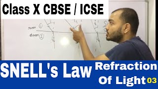 Snells Law  Class X CBSE  ICSE  Refraction Of Light 03 [upl. by Yklam383]