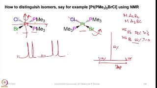 Week 3  Lecture 12  Examples explaining Multinuclear NMR Spectroscopy1 [upl. by Oirramaj]