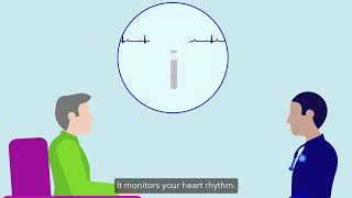 ILR Unexplained Stroke [upl. by Nagey]