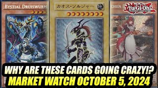 Why Are These Cards Going Crazy YuGiOh Market Watch October 5 2024 [upl. by Bordiuk801]