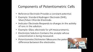 Potentiometry Theory [upl. by Budwig]